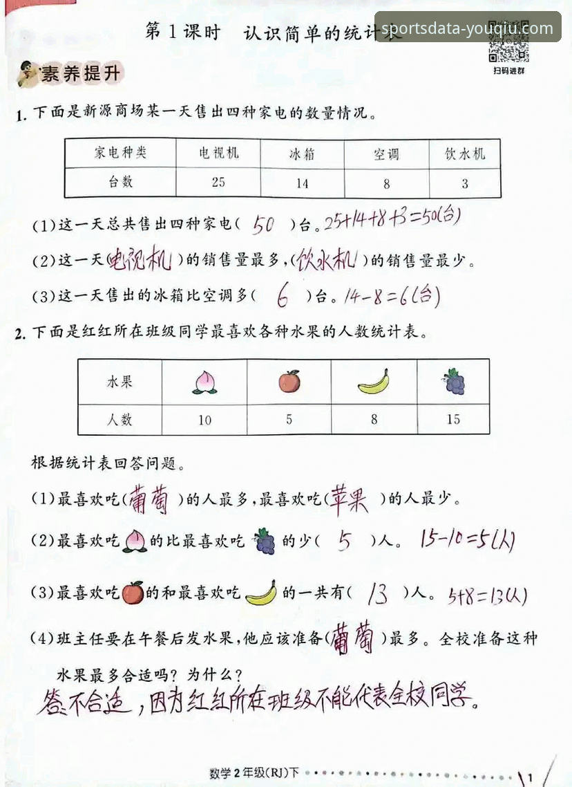 有球体育数据平台评测：一份关于数据全面性的实用指南