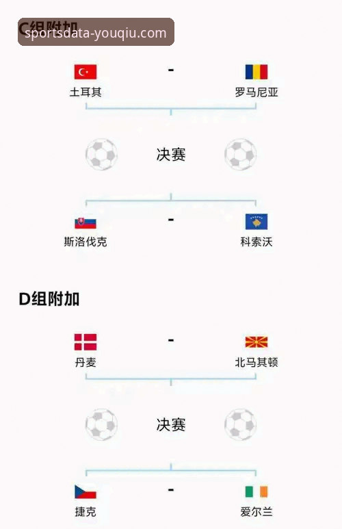 数据洞察与情感冲击：有球体育平台如何解析意大利的“附加赛魔咒”