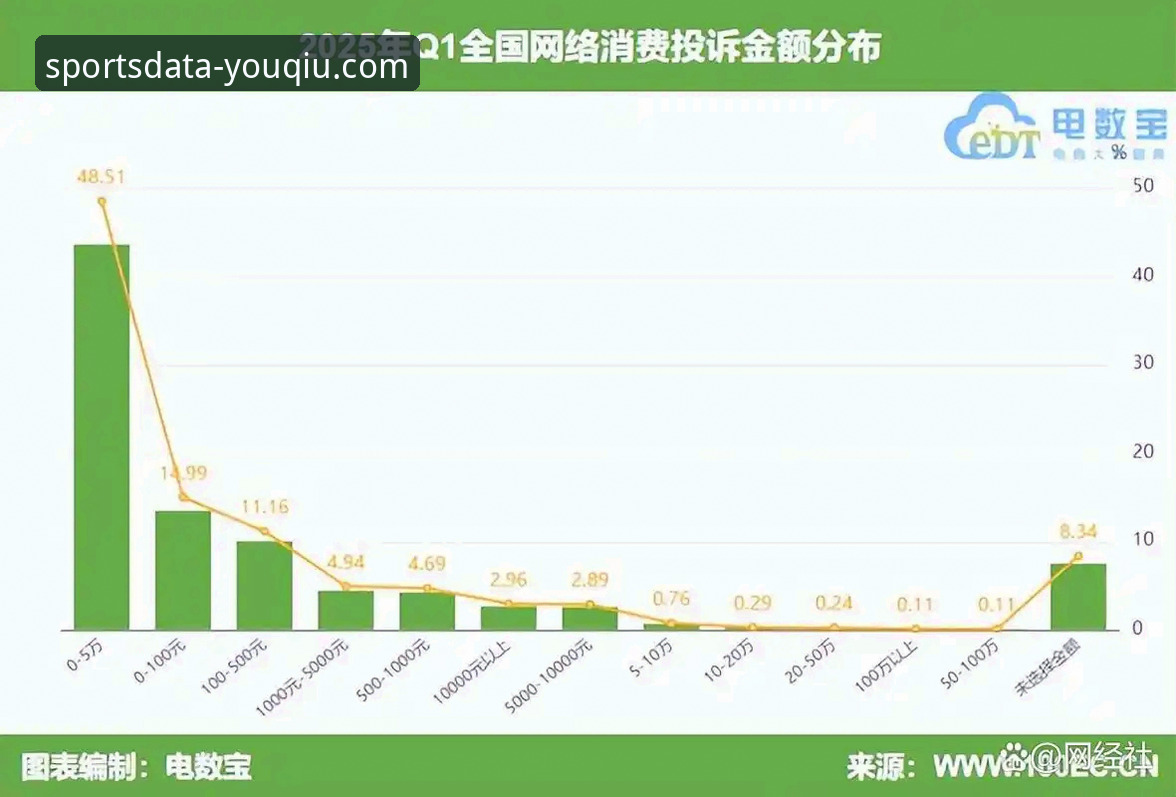 有球体育用户评价手机版：深度解析数据平台用户体验的革新突破