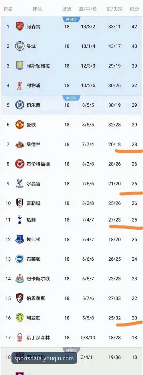 有球体育深度评测：从英格兰0-1负于日本，看专业体育数据平台如何解读冷门赛事