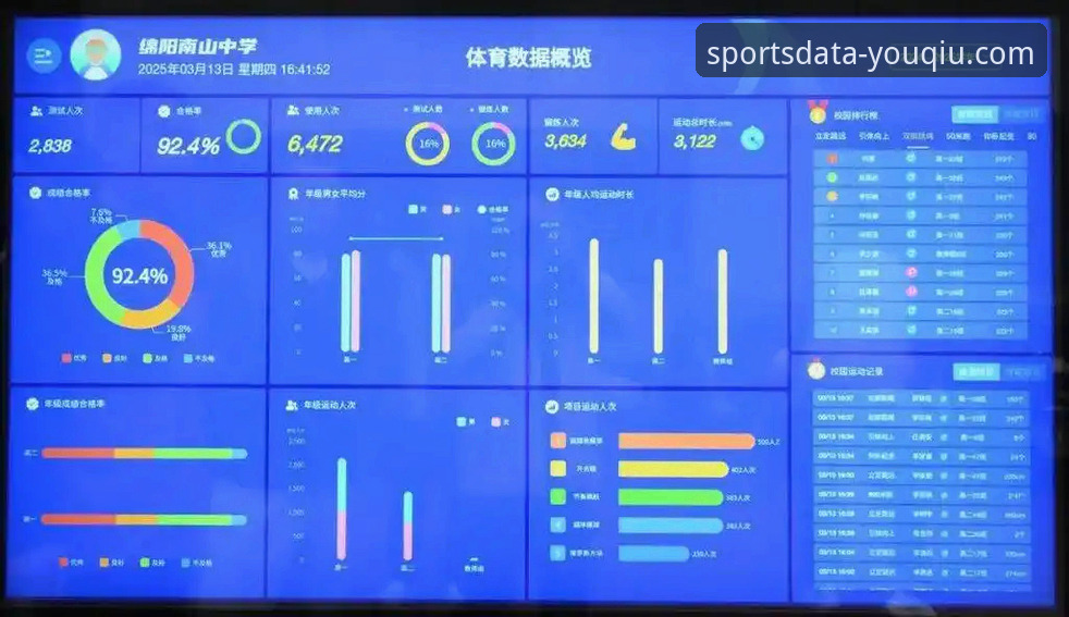 实时体育数据分析安装教程：有球体育平台专业版全面评测