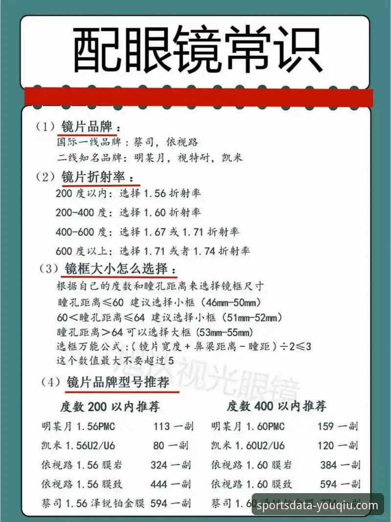 体育赛事数据平台 体育赛事数据平台选择完整指南:从入门到精通的实用手册